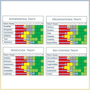 Winslow Assessment Basics